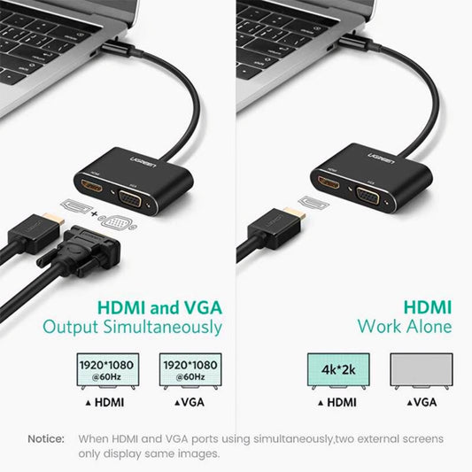Adaptador de Video UGREEN CM449, USB-A - HDMI / VGA, Gris