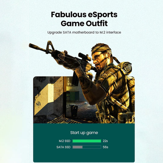 Adaptador Interfaz SSD UGREEN CM302 (70503), NVMe M.2 - PCIe 3.0 X4