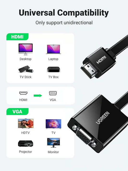 Adaptador de Video UGREEN CM611 (90813), HDMI - VGA, 1080P, Negro