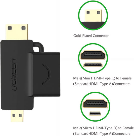 Adaptador de Video UGREEN HD129, miniHDMI / microHDMI - HDMI, 1080P, Negro