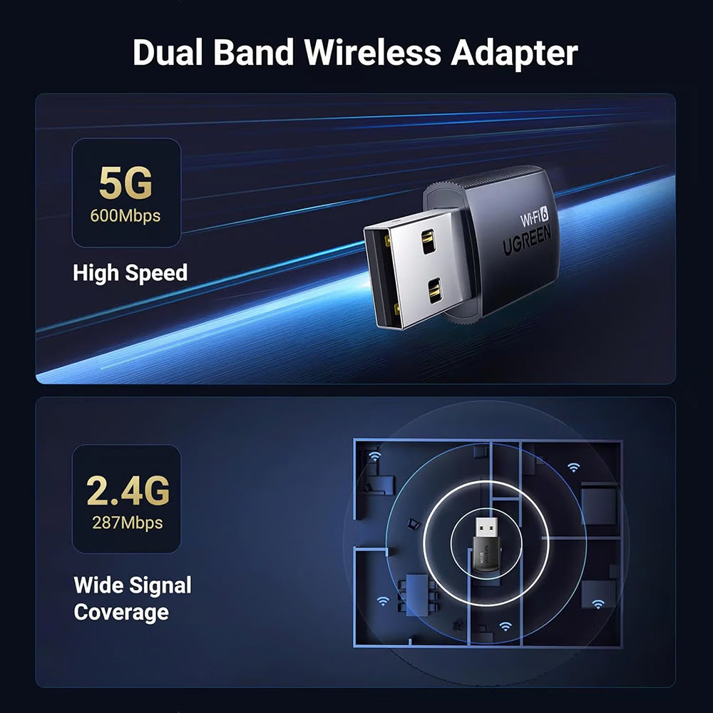 Adaptador inalámbrico UGREEN CM762 (35264), Dual Band, Wi-Fi 6, 600Mbps, Negro