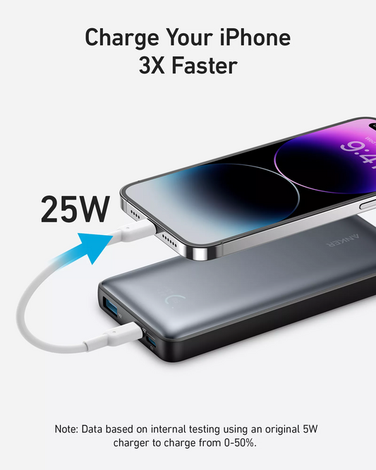 Batería Externa Anker 533 PowerCore, 10000mAh, 25W, QC + PD, 1 x USB-A - 2 x USB-C, Negra A1249G11