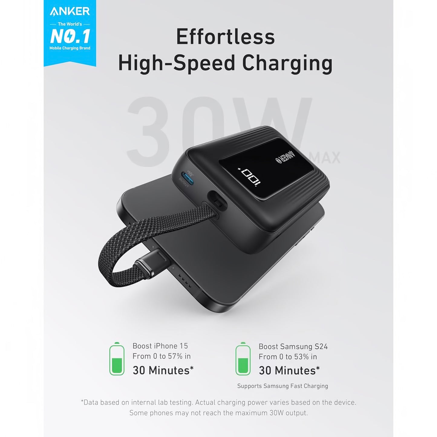 Batería externa Anker Zolo, 10000mAh, 30W, QC + PD, 1 x USB-A - 2 x USB-C, Negro