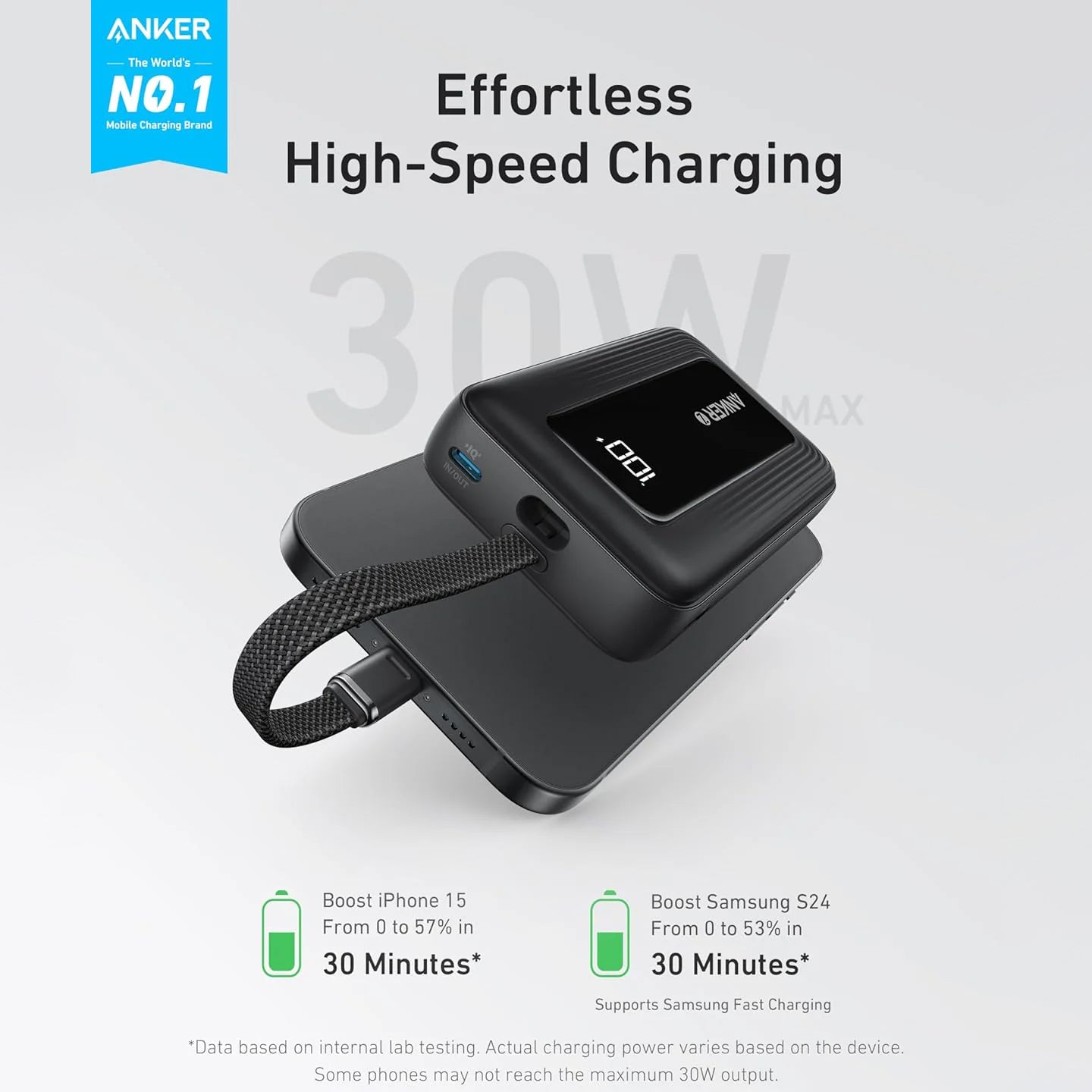 Batería Externa Anker Zolo, 10000mAh, 30W, QC + PD, 1 x USB-A - 2 x USB-C, Negra A1688H11