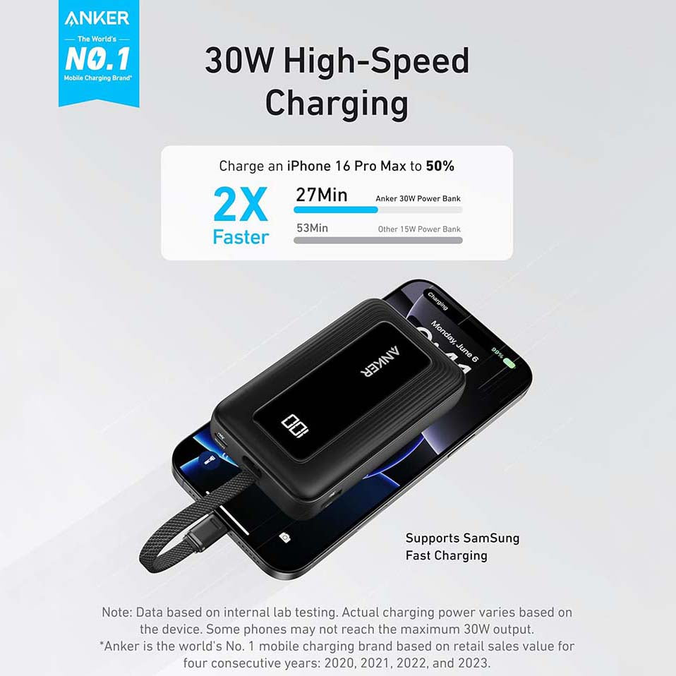 Batería Externa Anker Zolo, 10000mAh, 30W, QC + PD, 1 x USB-A - 2 x USB-C, Negra A1688H11
