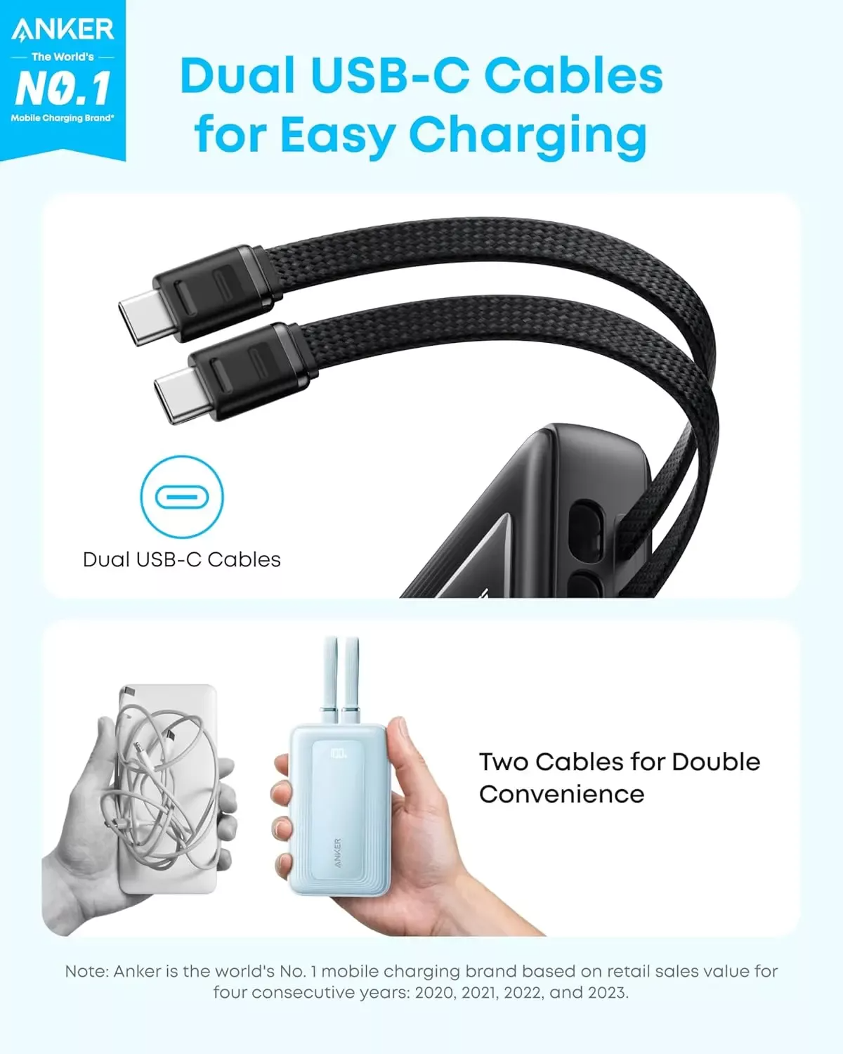 Batería Externa Anker Zolo, 20000mAh, 45W, QC + PD, 1 x USB-A - 3 x USB-C, Negra A1681H12