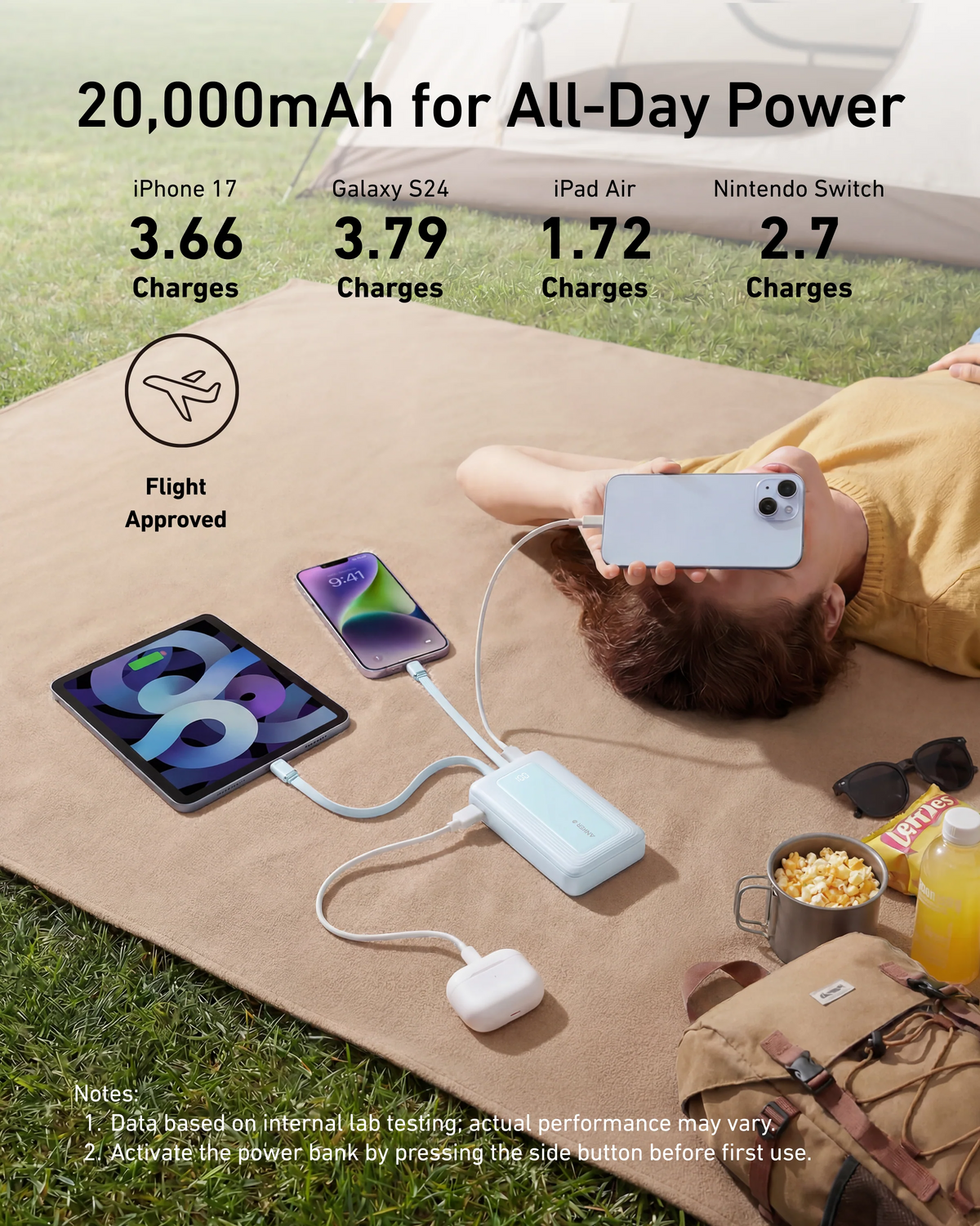 Batería externa Anker Zolo, 20000 mAh, 30 W, QC + PD, 1 x Lightning - 1 x USB-A - 2 x USB-C, negra A1681012
