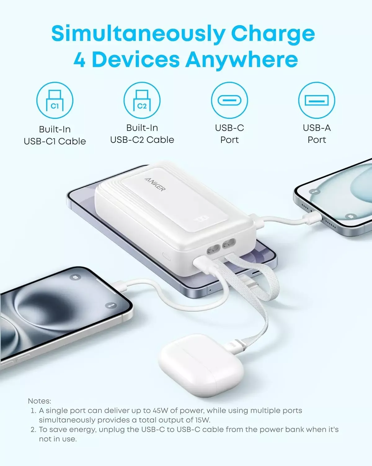 Batería Externa Anker Zolo, 20000mAh, 45W, QC + PD, 1 x USB-A - 3 x USB-C, Negra A1681H12