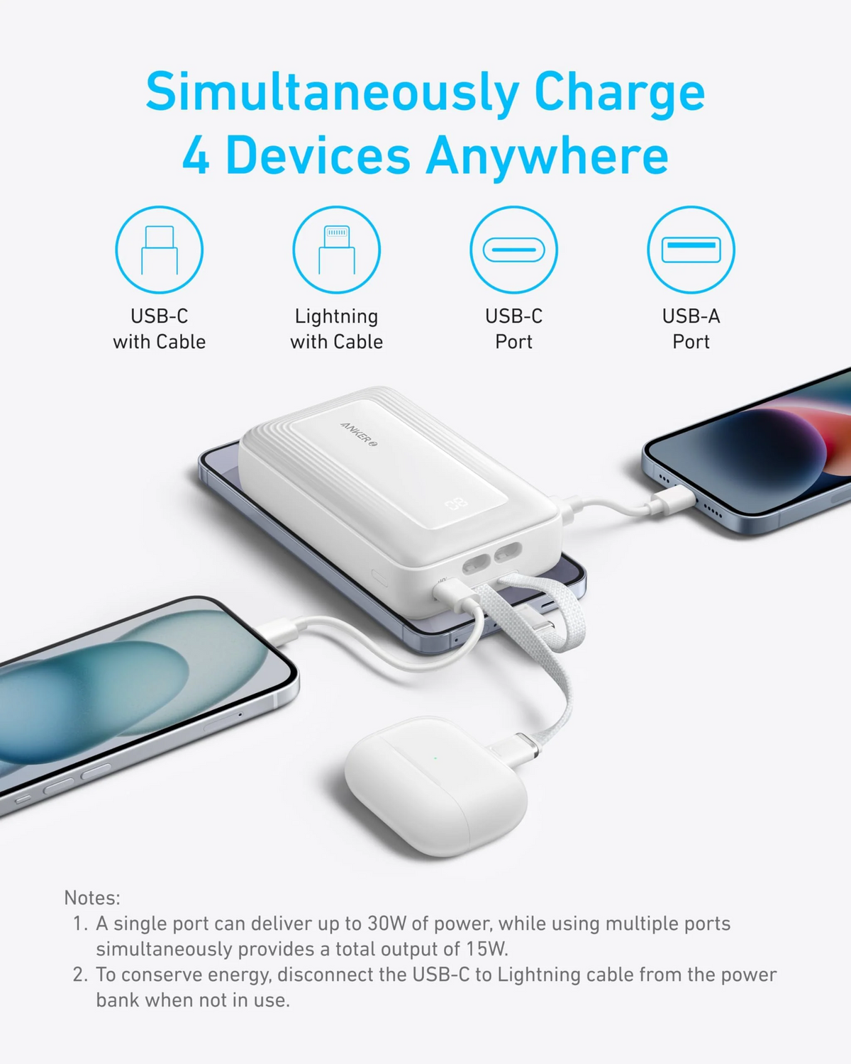 Batería externa Anker Zolo, 20000 mAh, 30 W, QC + PD, 1 x Lightning - 1 x USB-A - 2 x USB-C, negra A1681012