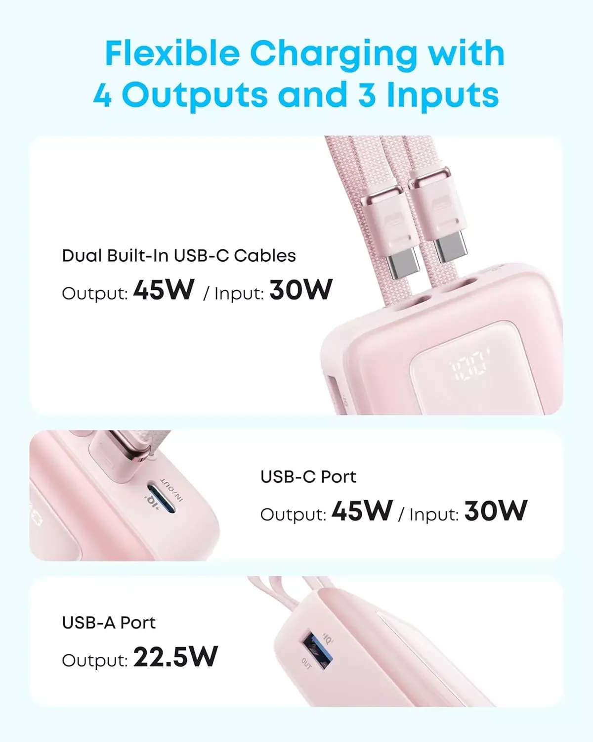Batería Externa Anker Zolo, 20000mAh, 45W, QC + PD, 1 x USB-A - 3 x USB-C, Negra A1681H12