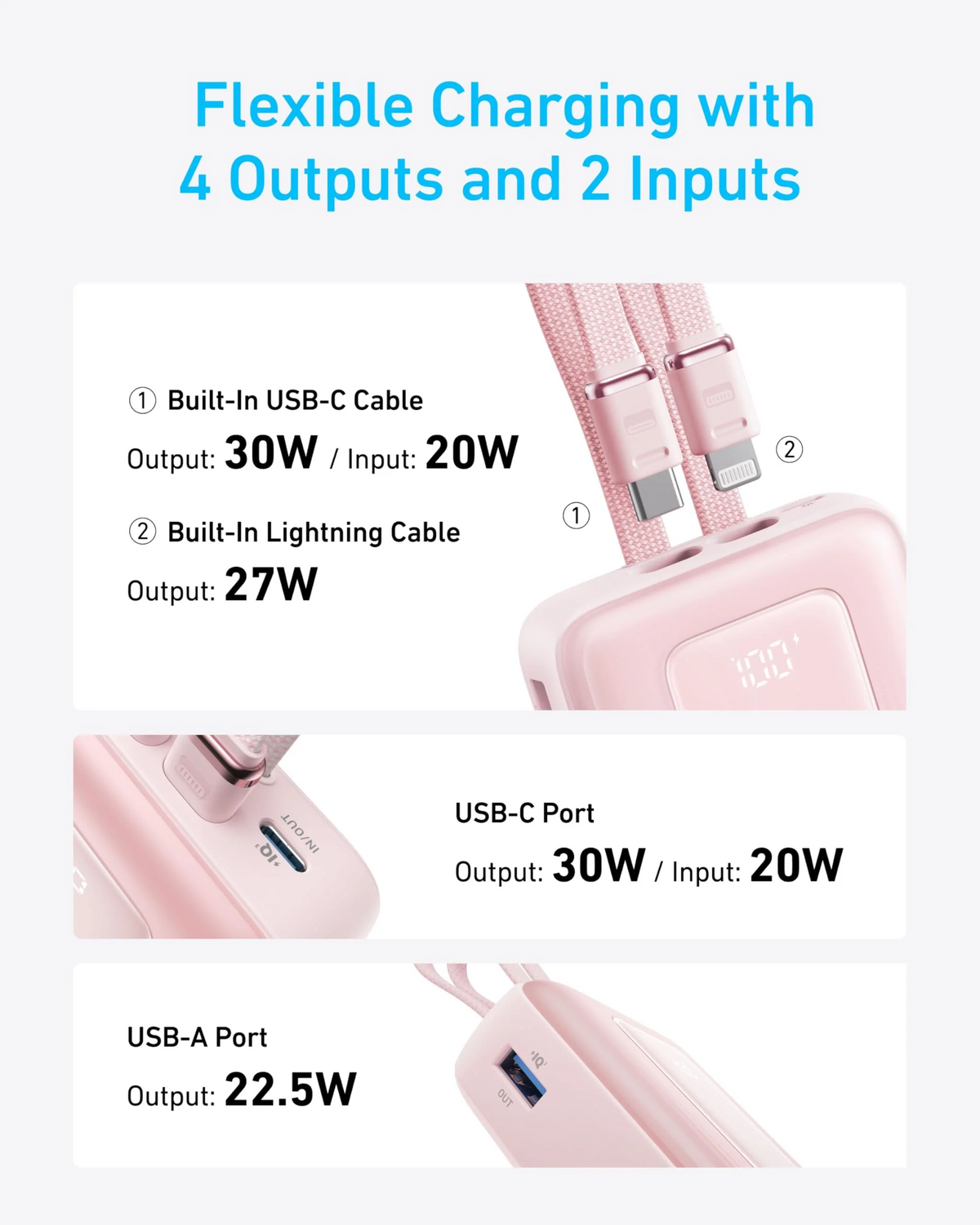 Batería externa Anker Zolo, 20000 mAh, 30 W, QC + PD, 1 x Lightning - 1 x USB-A - 2 x USB-C, negra A1681012