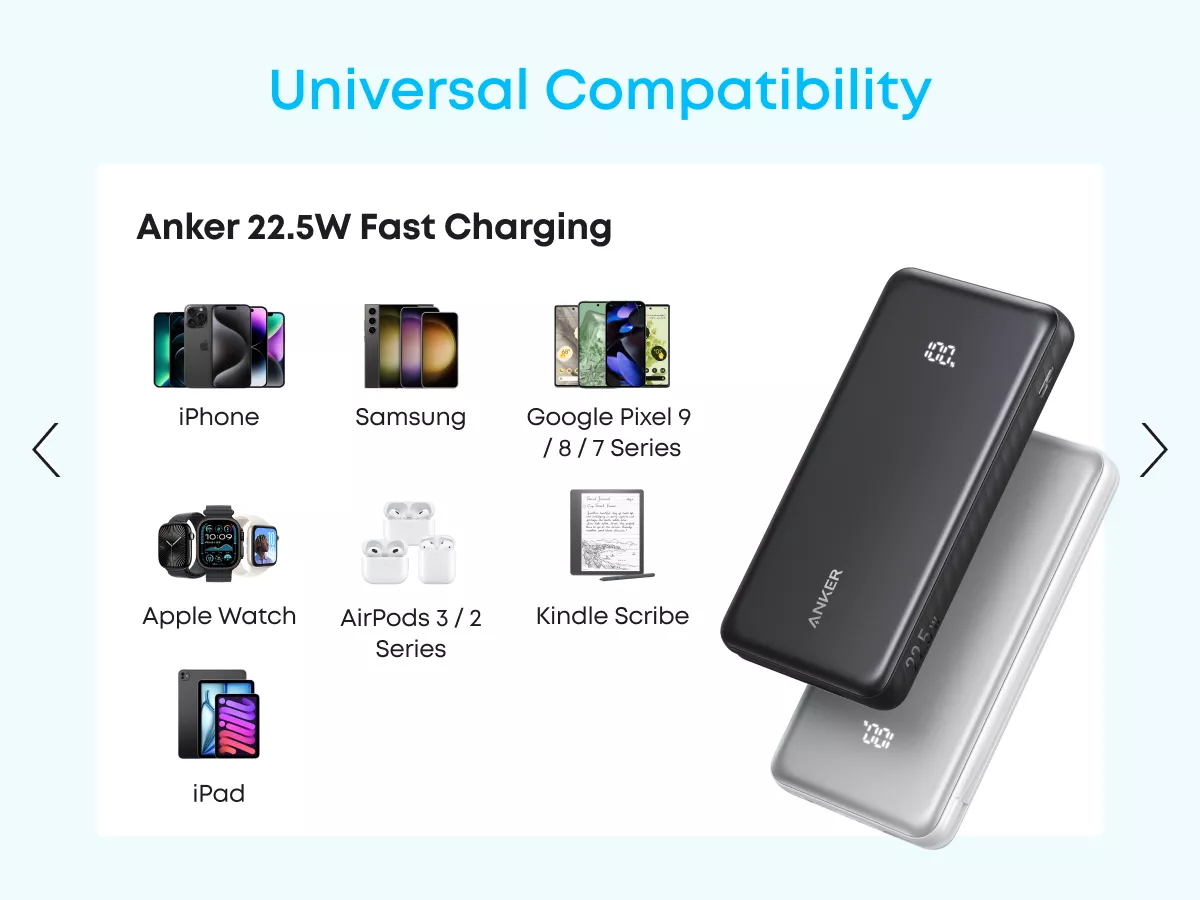 Batería Externa Anker Zolo, 10000mAh, 22.5W, QC + PD, 1 x USB-A - 2 x USB-C, Blanca A110DH21