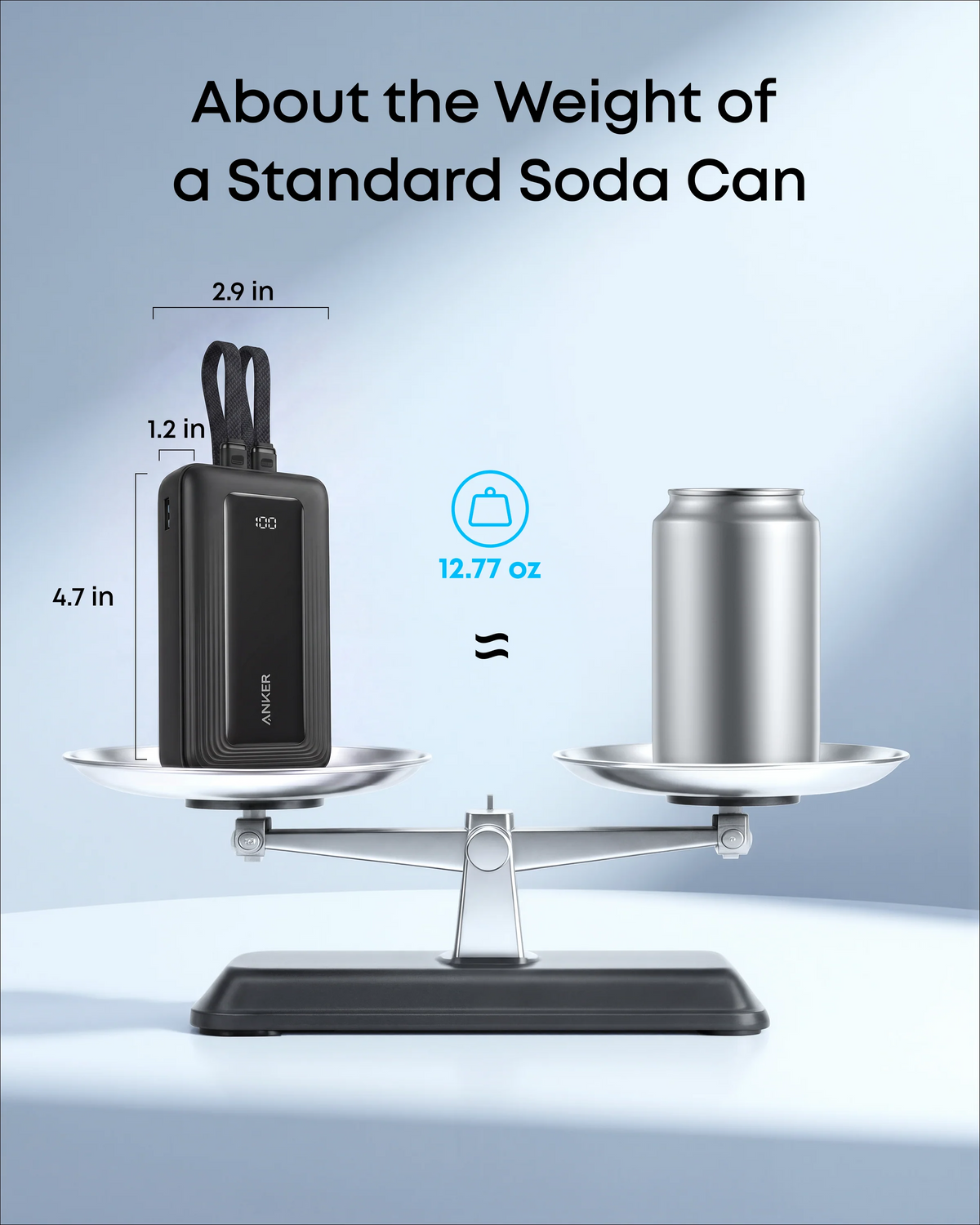 Batería externa Anker Zolo, 20000 mAh, 30 W, QC + PD, 1 x Lightning - 1 x USB-A - 2 x USB-C, negra A1681012