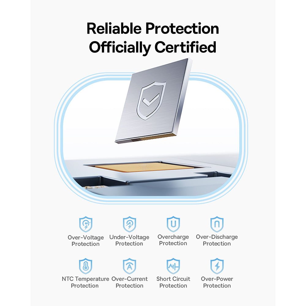 Batería Externa Baseus PicoGo, 10000mAh, 45W, QC + PD, 1 x USB-A - 2 x USB-C, Negra P10076803123-00