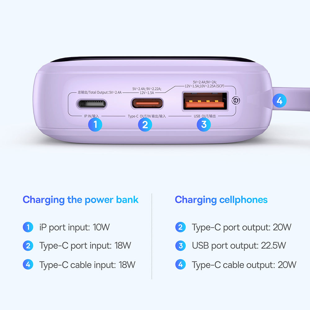 Batería Externa Baseus Qpow Pro+, 10000mAh, 22.5W, QC + PD, 1 x USB-A - 2 x USB-C, Morado P10067101513-00