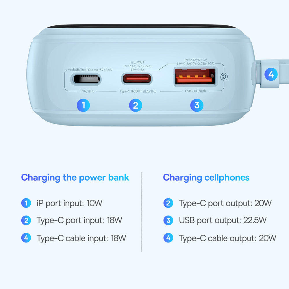 Batería Externa Baseus Qpow Pro+, 20000mAh, 22.5W, QC + PD, 1 x USB-A - 2 x USB-C, Azul P10067103313-00