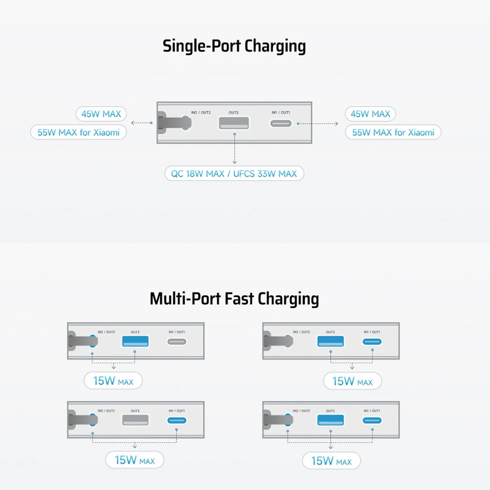 Batería Externa Cuktech LPB200N, 20000mAh, 45W, QC + PD, 1 x USB-A - 2 x USB-C, Blanca CUKP200NGLLG