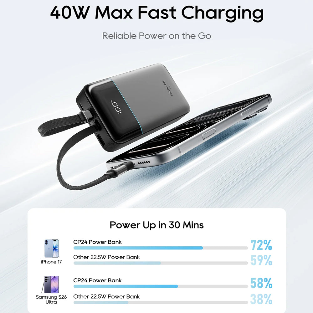 Batería Externa Cuktech LPB200NL, 20000mAh, 40W, QC + PD, 1 x Lightning - 1 x USB-A - 2 x USB-C, Gris CKB200NLGLGY