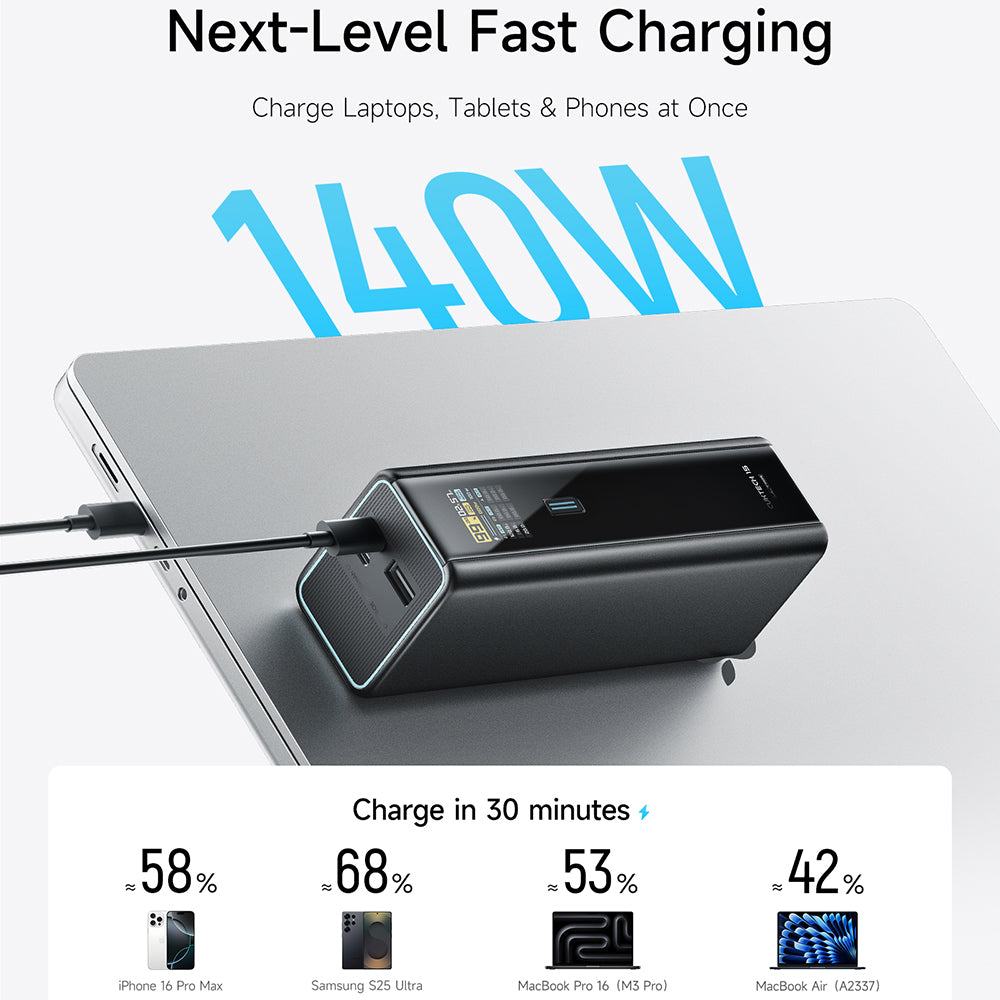 Batería externa Cuktech PB200U, 20000 mAh, 210 W, QC + PD, 1 x USB-A - 2 x USB-C, blanca CKPB200UGLGR