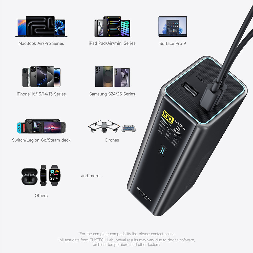 Batería externa Cuktech PB200U, 20000 mAh, 210 W, QC + PD, 1 x USB-A - 2 x USB-C, blanca CKPB200UGLGR