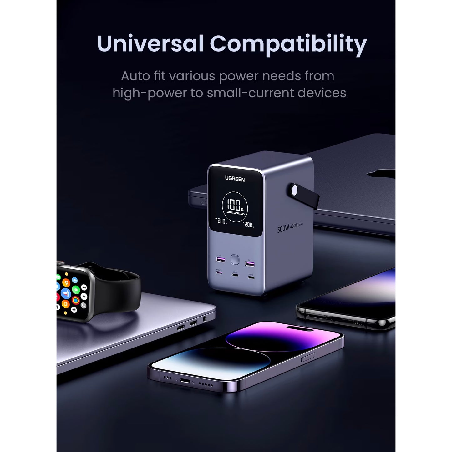 Batería Externa UGREEN PB770, 48000mAh, 300W, QC + PD, 2 x USB-A - 3 x USB-C, Gris