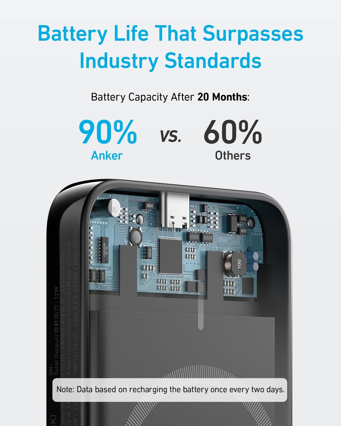 Batería externa inalámbrica Anker 321 MagGo, 5000mAh, 7.5W, 1 x IQ, Negro A1616G11