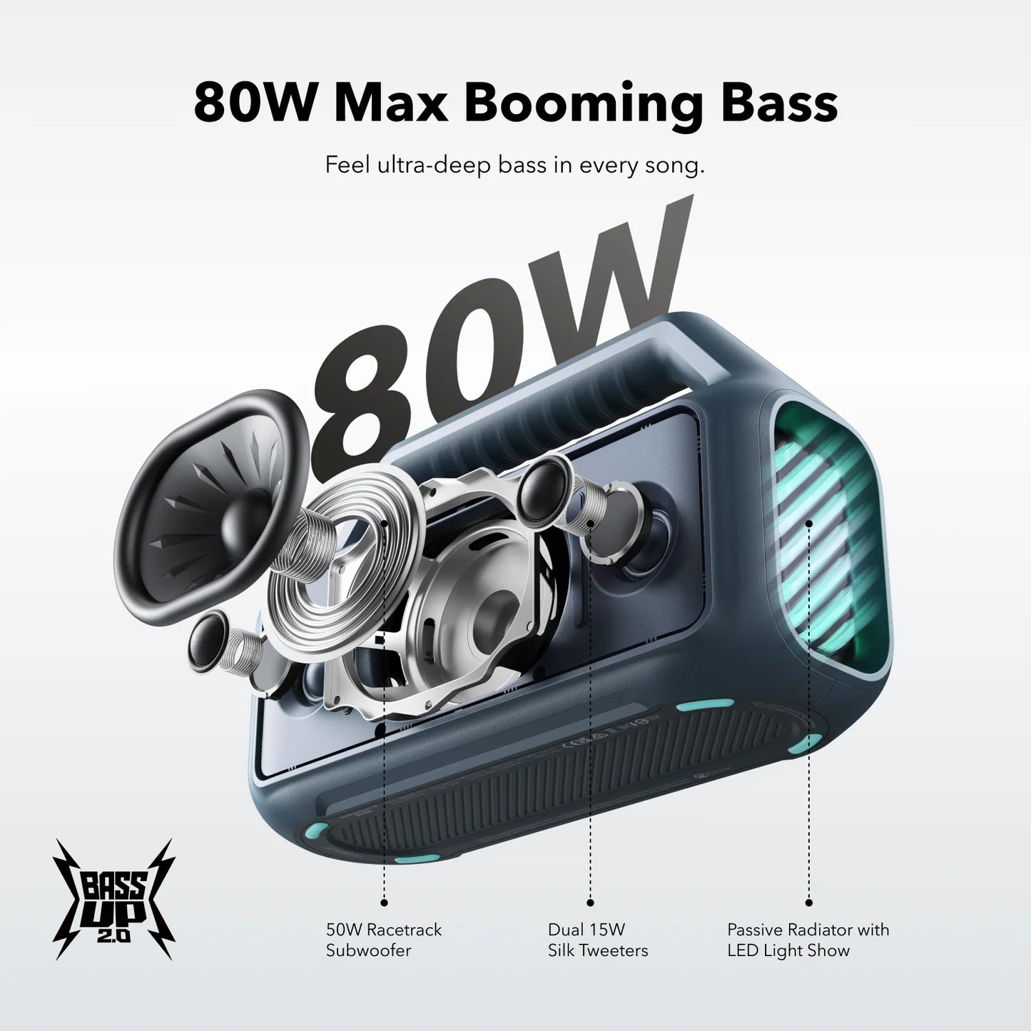 Altavoz Portátil Bluetooth Anker SoundCore Boom 2, 80W, TWS, RGB, Impermeable, Azul A3138031