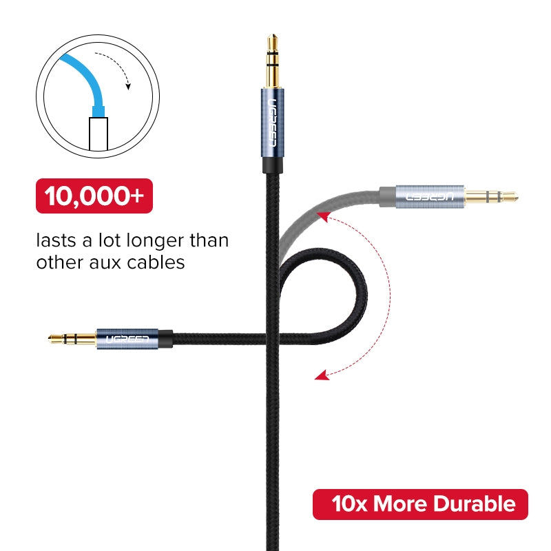 Cable de audio 3,5mm - 3,5mm UGREEN AV112, 1,5m, Azul