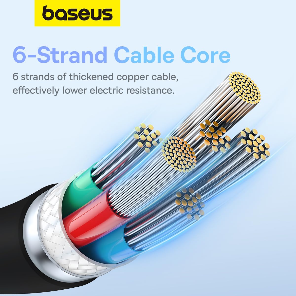 Cable de Datos y Carga USB-C - USB-C Baseus Pudding, 100W, 2m, Negro P10355702111-01
