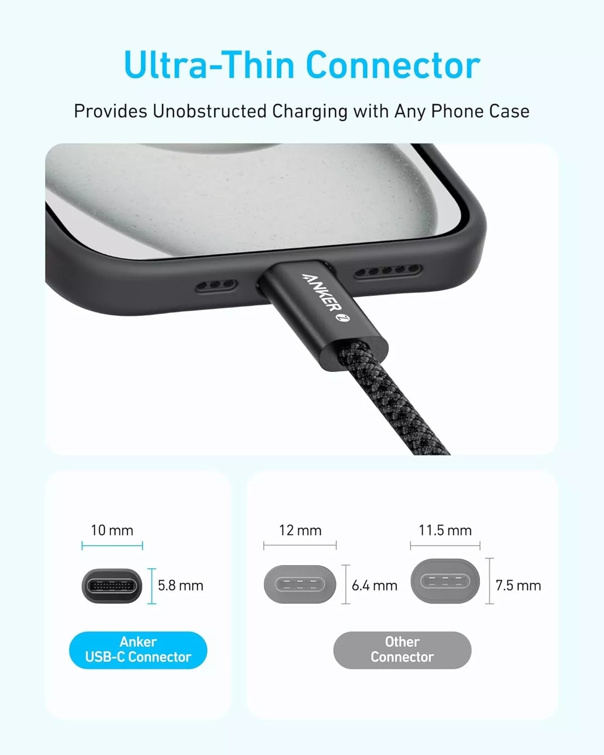 Cable de Datos y Carga USB-C - USB-C Anker Zolo, 240W, 1.8m, Blanco A8060H22