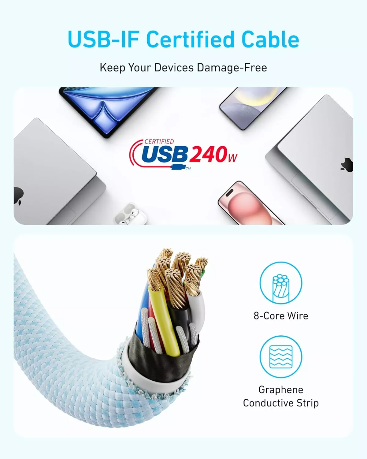 Cable de Datos y Carga USB-C - USB-C Anker Zolo, 240W, 1.8m, Blanco A8060H22