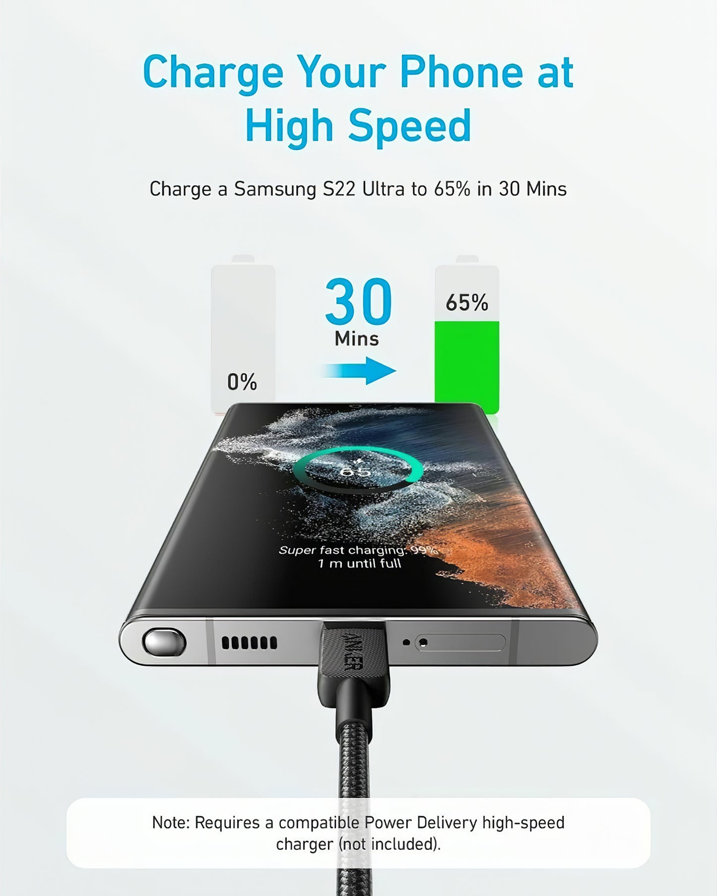 Cable de Datos y Carga USB-C - USB-C Anker 322, 60W, 1.8m, Negro A81F6G11