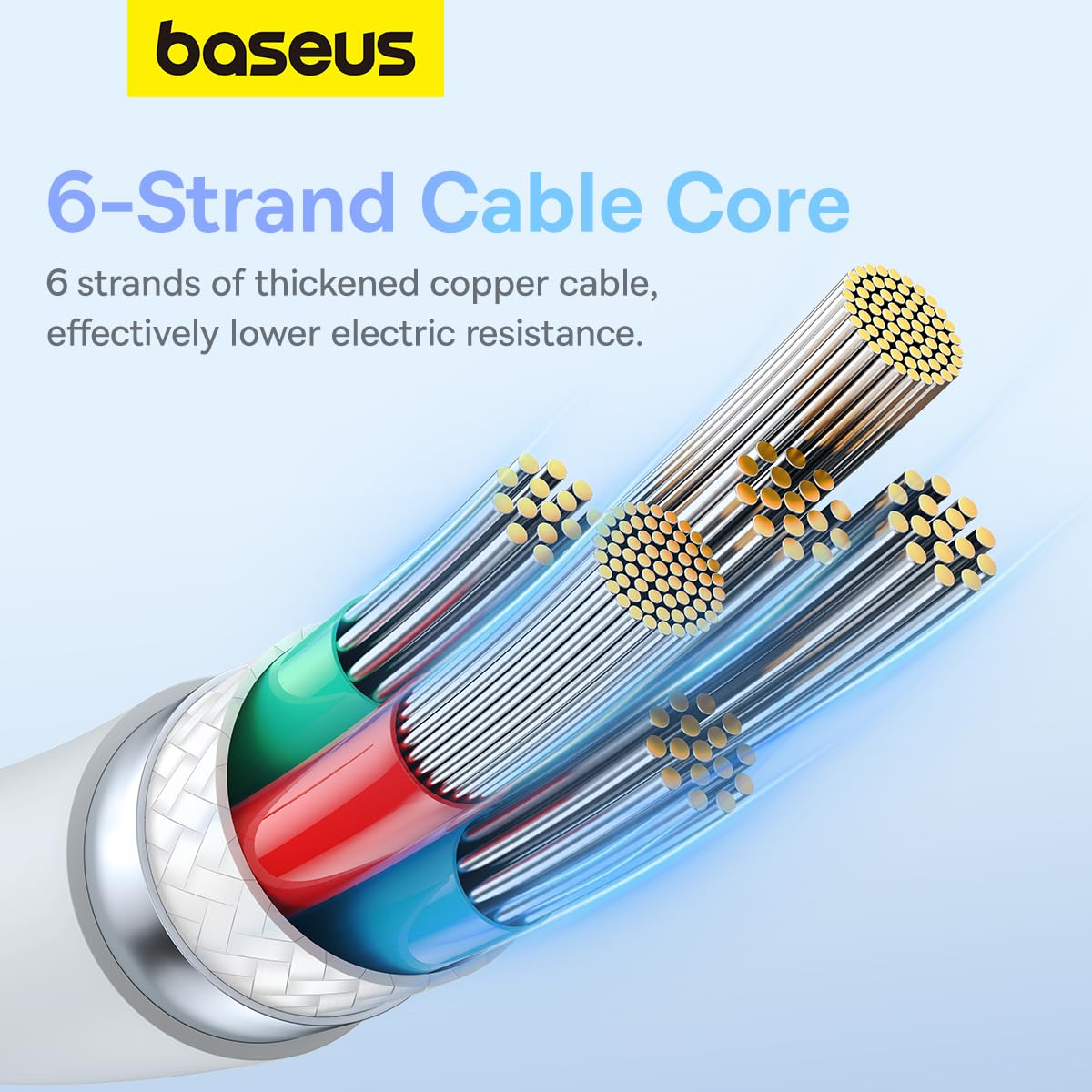 Cable de Datos y Carga USB-C - USB-C Baseus Pudding, 100W, 1.2m, Blanco P10355702221-00