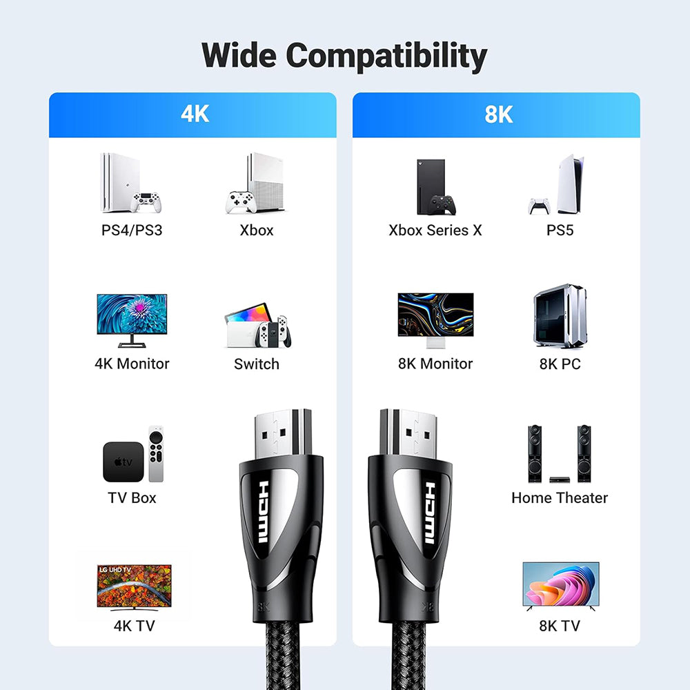 Cable de Video Ugreen HD140 (80405), HDMI - HDMI, 5m, Negro