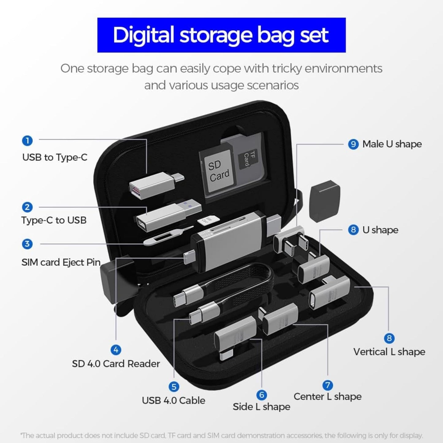 Lector de Tarjetas USB / USB-C OEM OmniLink Pro-003 Travel, 10en1, Gris