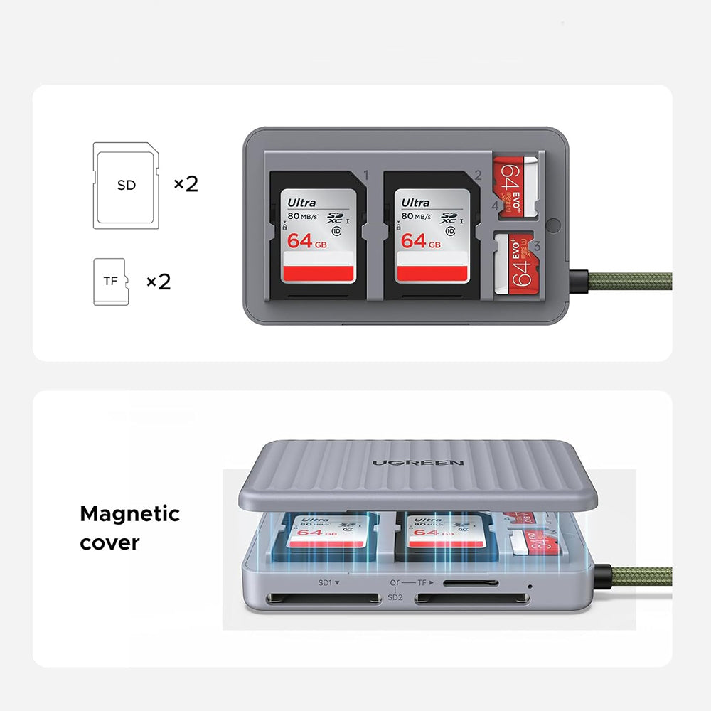 Lector de Tarjetas USB-C con Organizador UGREEN 55886, 2 x SD - microSD, Gris