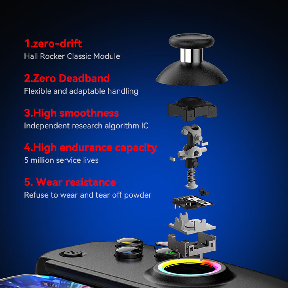 Controlador Techsuit BSP-D8 Pro, Negro
