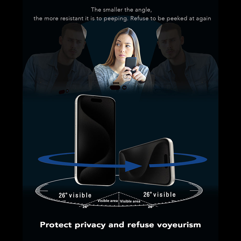 Protector de pantalla Privacy Anank 5X Reforzado 360 para Apple iPhone 17 Pro, Cristal Templado, Full Glue, 2.5D