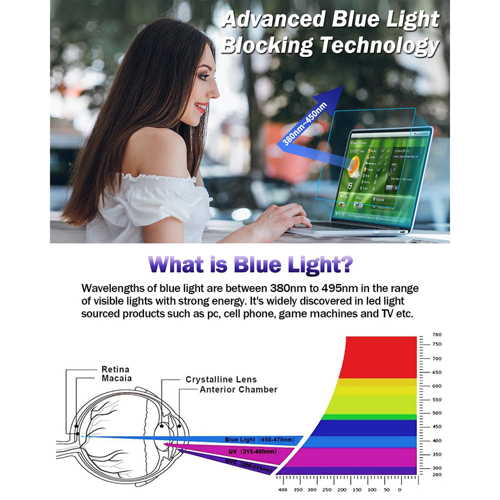 Película Protectora de Pantalla Anti Luz Azul Techsuit VisionProX para Laptop de 14 pulgadas, Plástico
