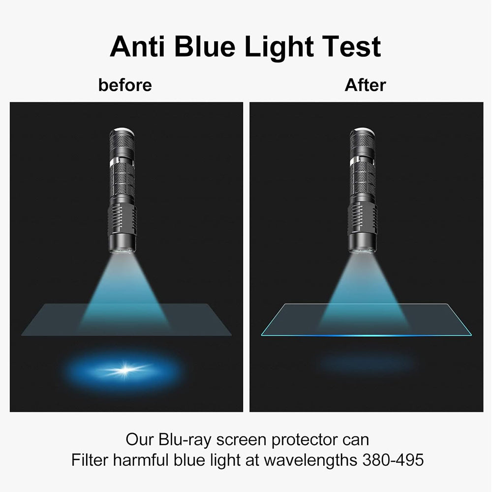 Lámina Protectora de Pantalla Mate Anti Luz Azul Techsuit VisionProX para Apple MacBook Pro 14 pulgadas (2024), Plástico