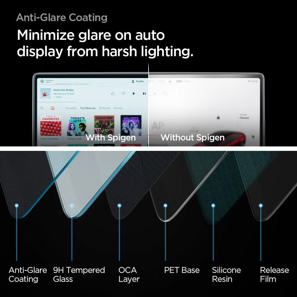 Protector de pantalla Spigen GlastR EZ FIT Anti-Glare FC para navegador Tesla Y (2026 / 2025) / 3 (2026 / 2025 / 2024), vidrio templado AGL07152