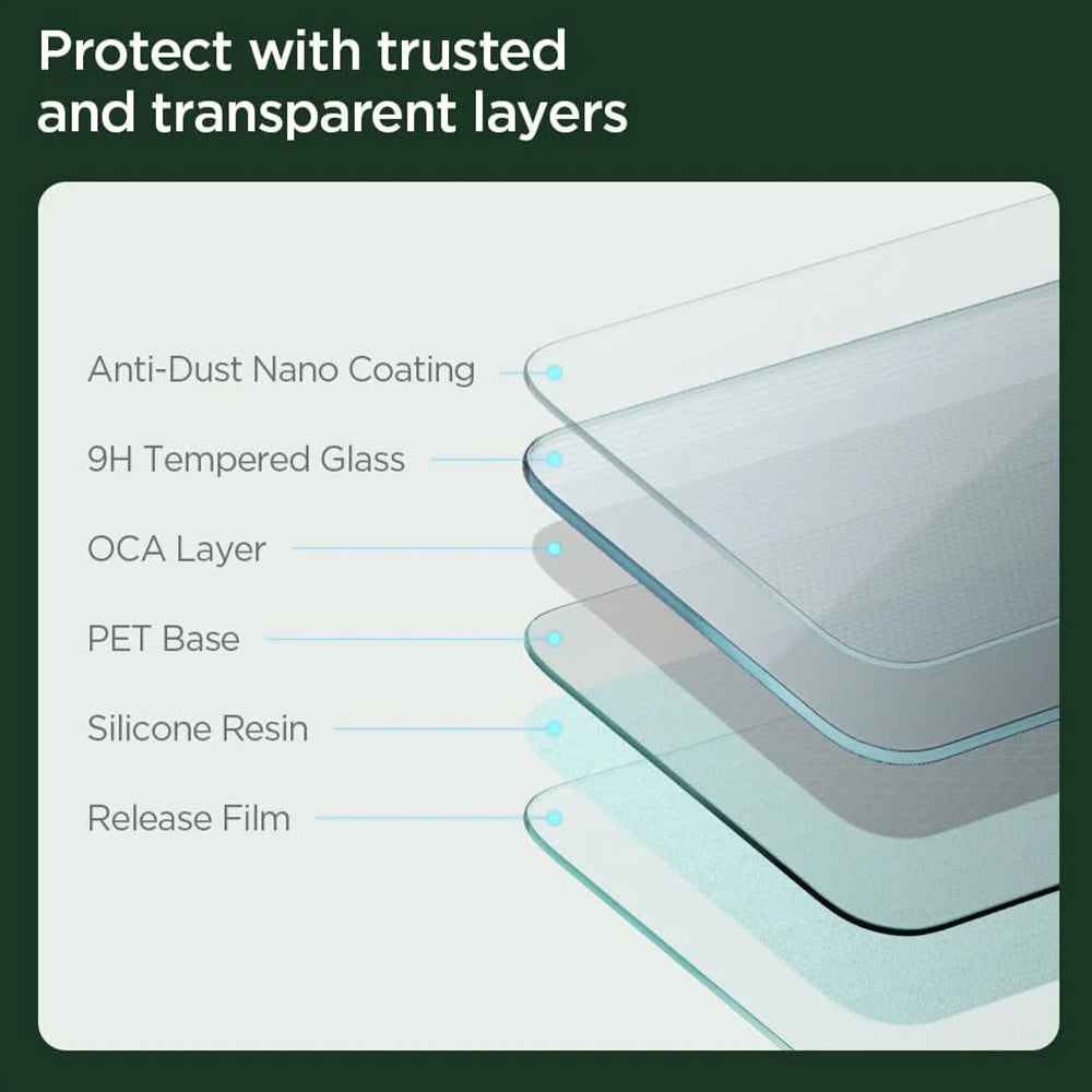 Protector de pantalla Spigen GlastR EZ FIT Anti-reflejo para Tesla 3 (2021 - 2023), Vidrio templado AGL04338