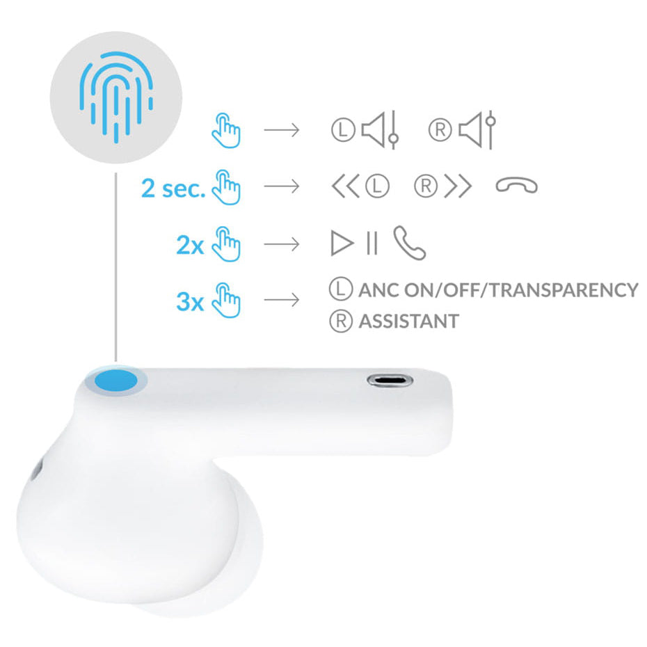 Manos libres Bluetooth 3MK LIFEPODS, TWS, ANC, Blanco