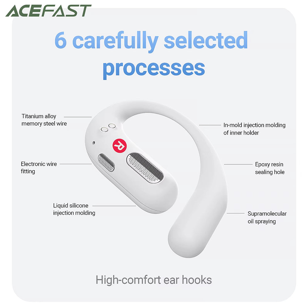 Manos libres Bluetooth Acefast FA002, TWS, Blanco