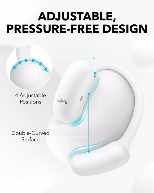 Manos libres Bluetooth Anker SoundCore AeroFit 2, TWS, Blanco A3874G21