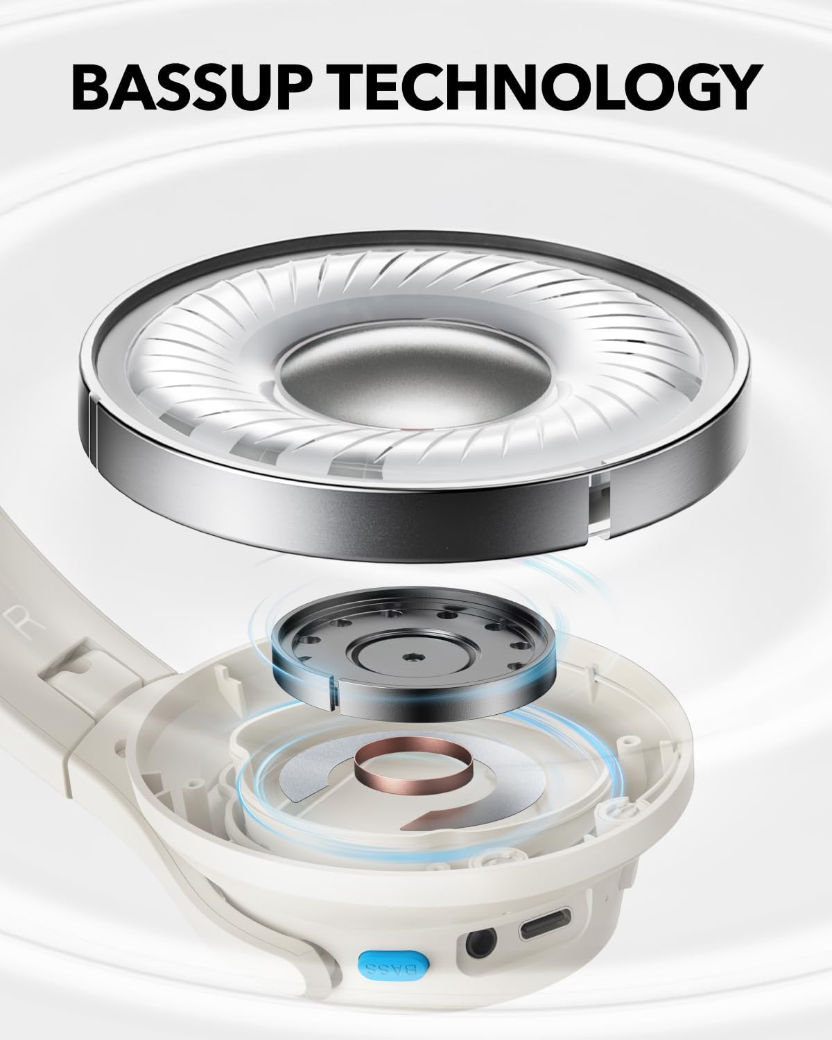 Handsfree Bluetooth Anker Soundcore Q11i, MultiPoint, A2DP, Blanco A3005G21