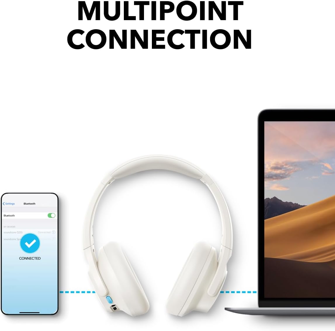 Handsfree Bluetooth Anker Soundcore Q11i, MultiPoint, A2DP, Blanco A3005G21