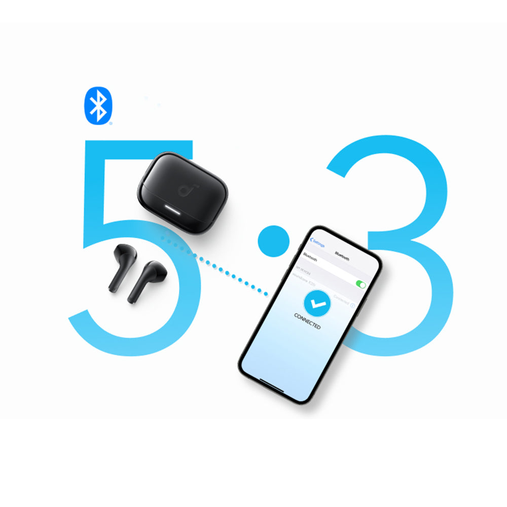 Handsfree Bluetooth Anker SoundCore K20i, TWS, Azul A3994G31