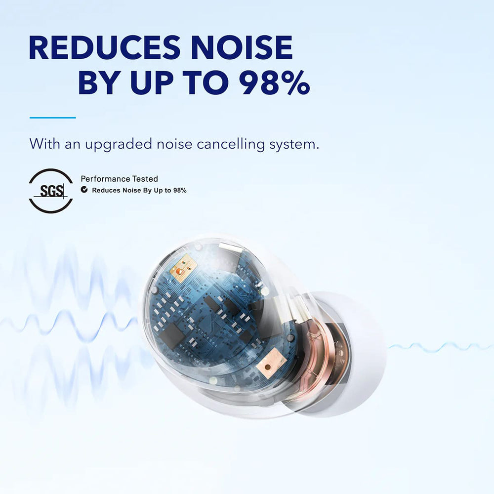 Handsfree Bluetooth Anker SoundCore Space A40, TWS, ANC, Blanco A3936G21