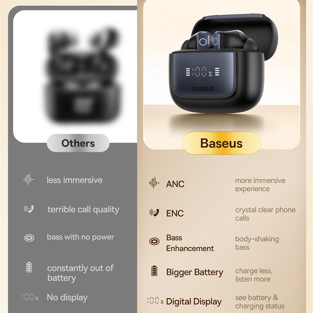 Handsfree Bluetooth Baseus Bowie 35, TWS, Negro A00073800123-00